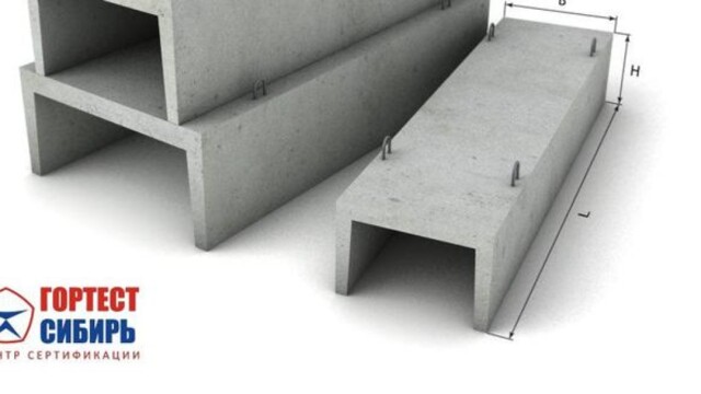 Лотки водоотводные сертификат соответствия фото